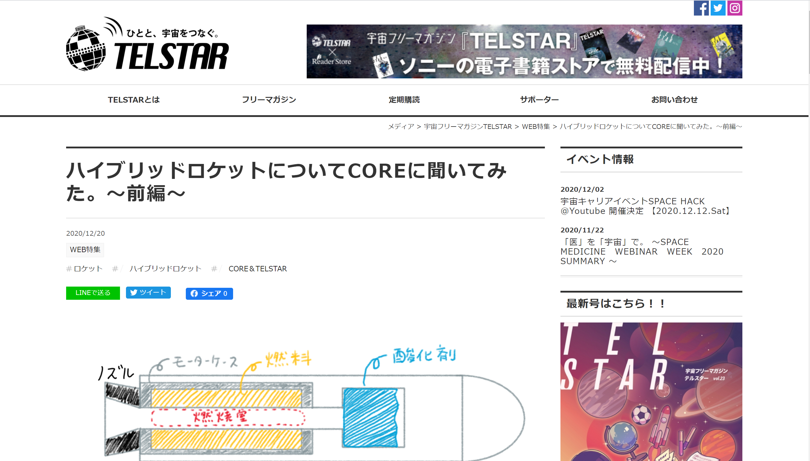 CORE×TELSTAR